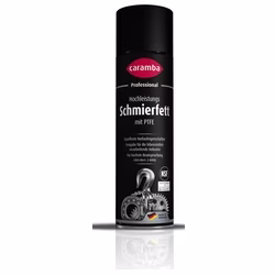 Wartung/ Schutz/ Reparatur