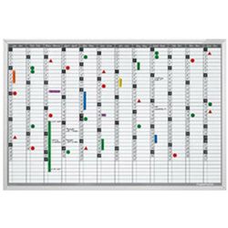 Whiteboards/Flipcharts/Planungstafeln