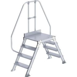 Industrietreppen/Überstiege