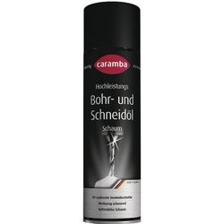 Schmierung, Ölung und Wartung