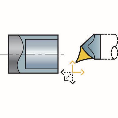 Funktionsdarstellung /Anstellwinkel