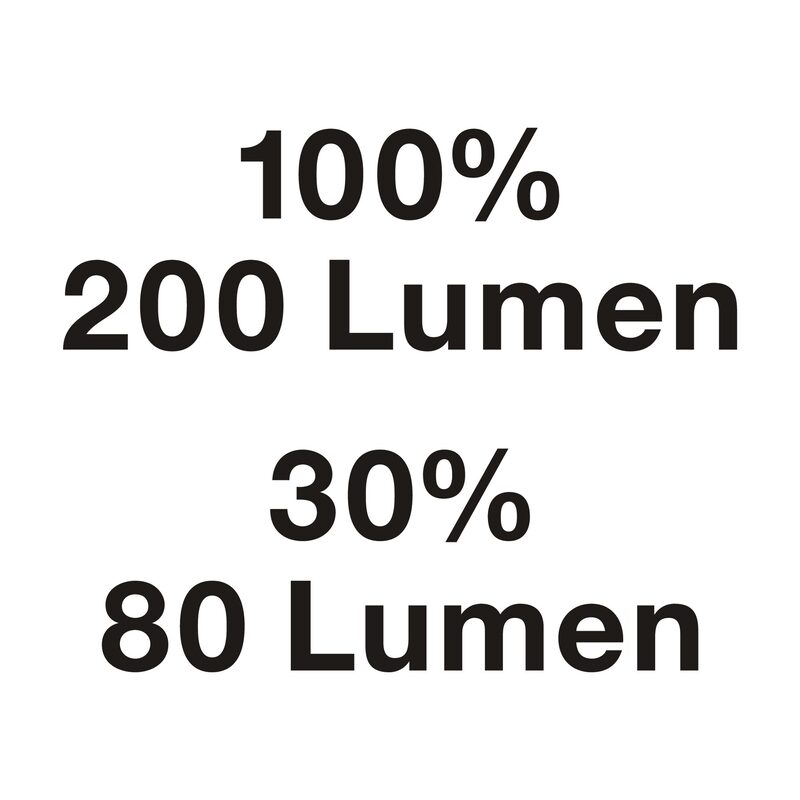 Generisches Piktogramm
