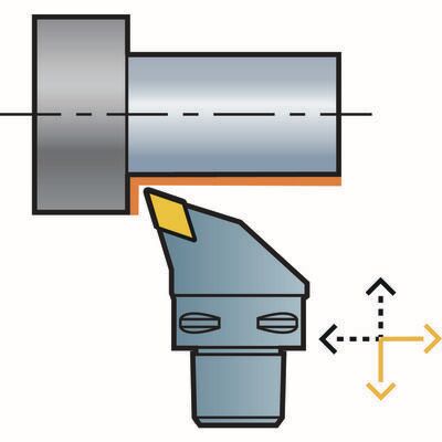 Funktionsdarstellung /Anstellwinkel