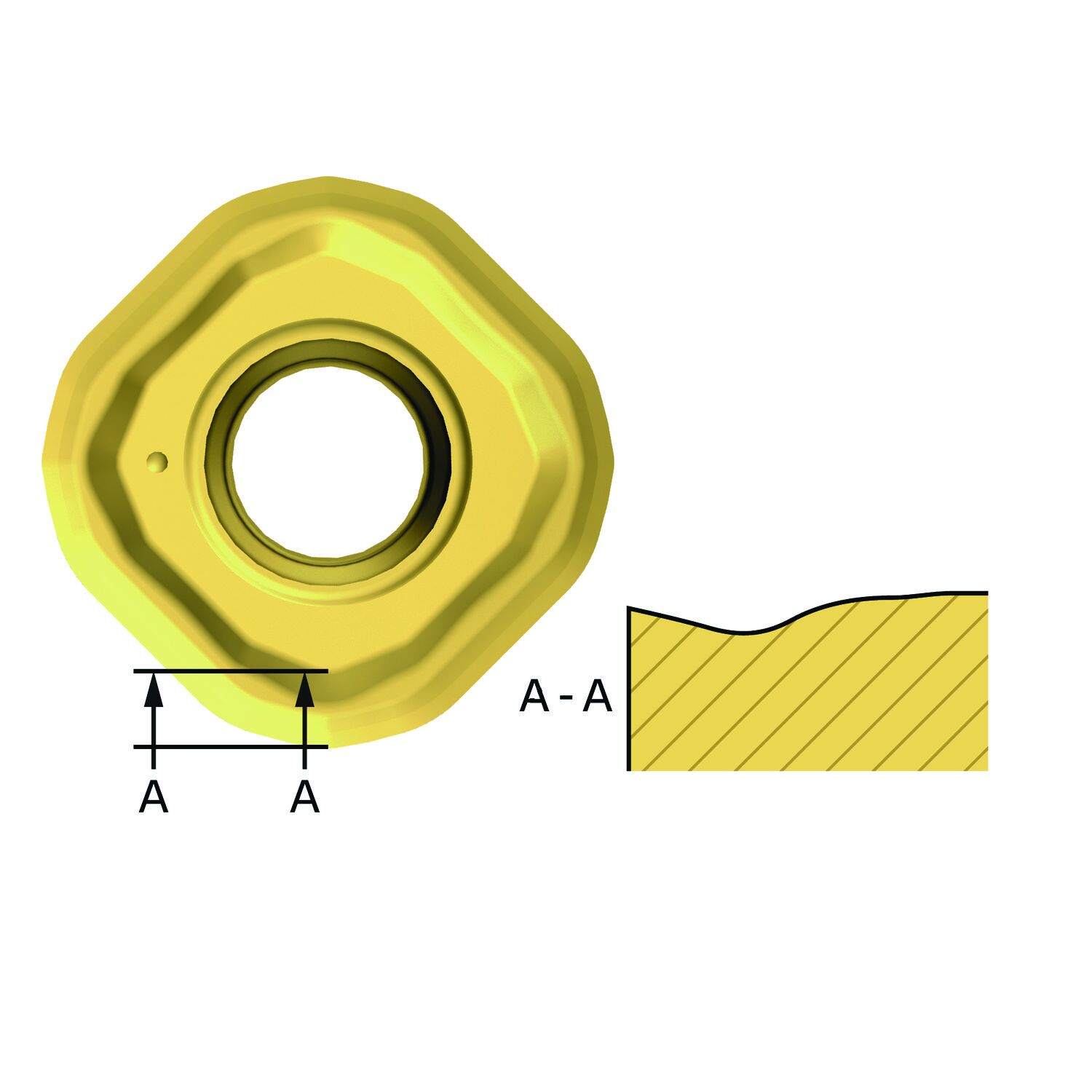 Funktionsdarstellung /Anstellwinkel
