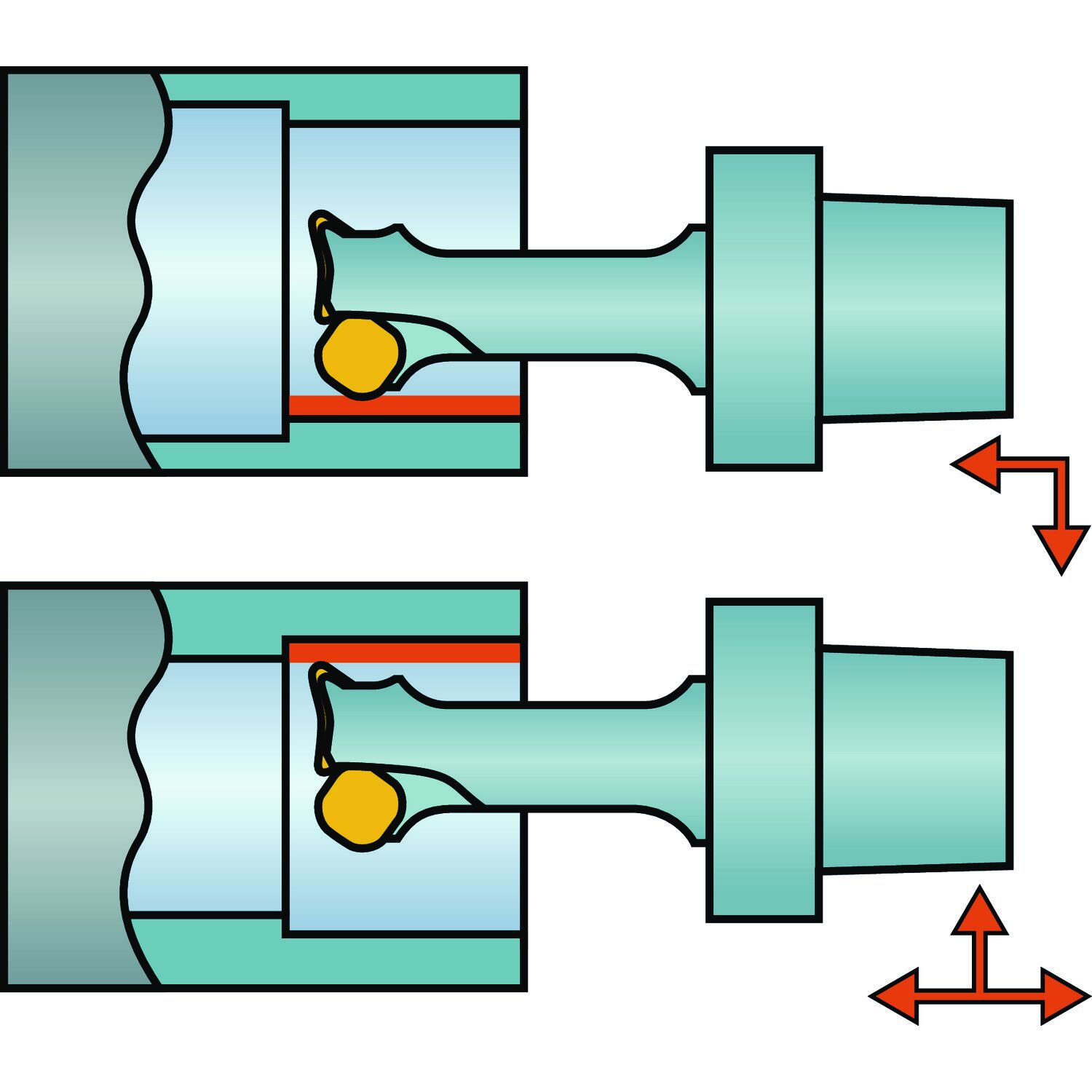 Funktionsdarstellung /Anstellwinkel
