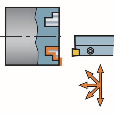 Funktionsdarstellung /Anstellwinkel