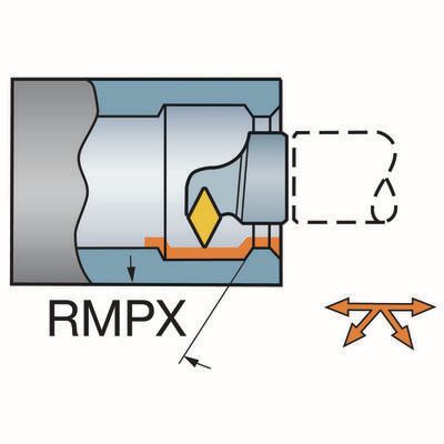 Funktionsdarstellung /Anstellwinkel