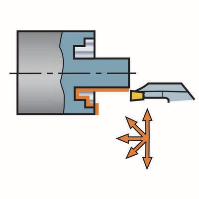 Funktionsdarstellung /Anstellwinkel