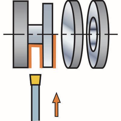 Funktionsdarstellung /Anstellwinkel