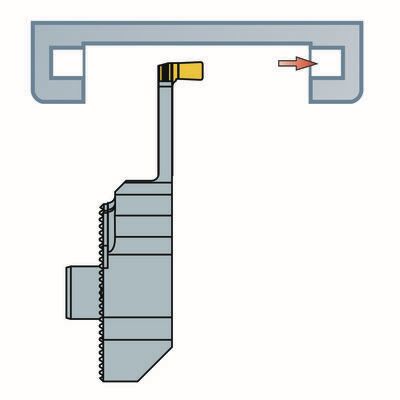Funktionsdarstellung /Anstellwinkel