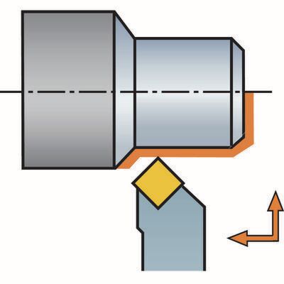 Funktionsdarstellung /Anstellwinkel