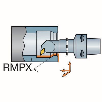 Funktionsdarstellung /Anstellwinkel
