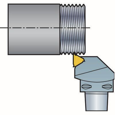Funktionsdarstellung /Anstellwinkel