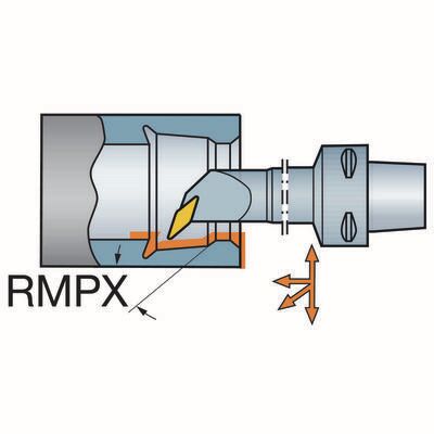 Funktionsdarstellung /Anstellwinkel