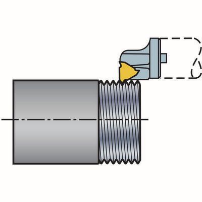 Funktionsdarstellung /Anstellwinkel