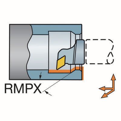 Funktionsdarstellung /Anstellwinkel
