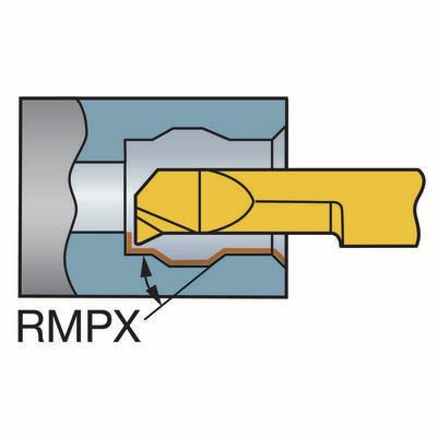 Funktionsdarstellung /Anstellwinkel