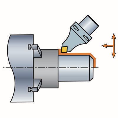 Funktionsdarstellung /Anstellwinkel