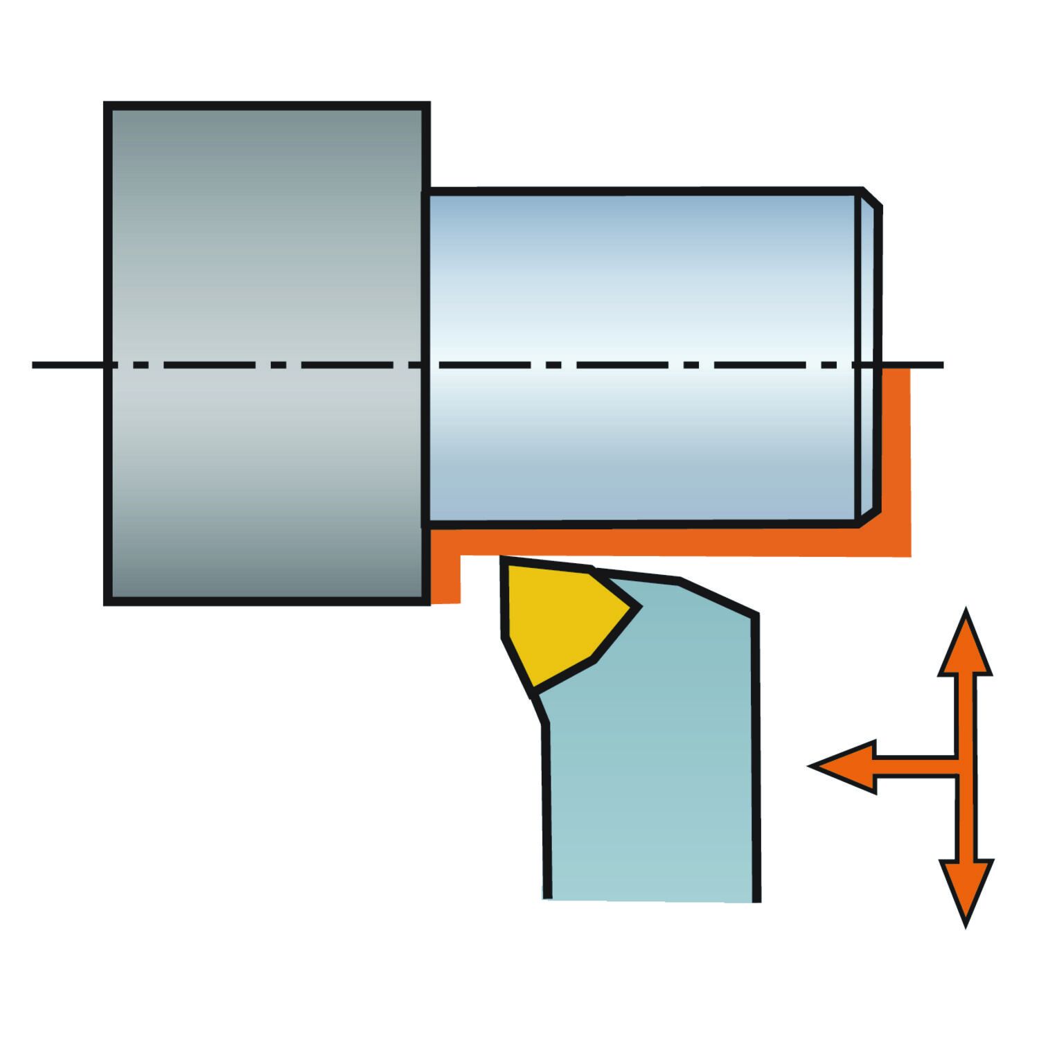 Funktionsdarstellung /Anstellwinkel
