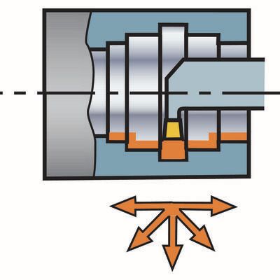 Funktionsdarstellung /Anstellwinkel