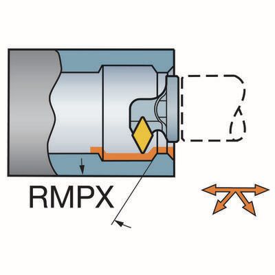 Funktionsdarstellung /Anstellwinkel