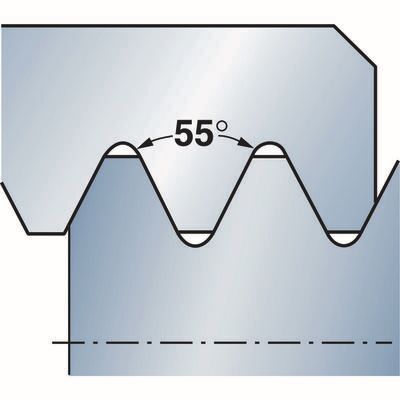 Funktionsdarstellung /Anstellwinkel