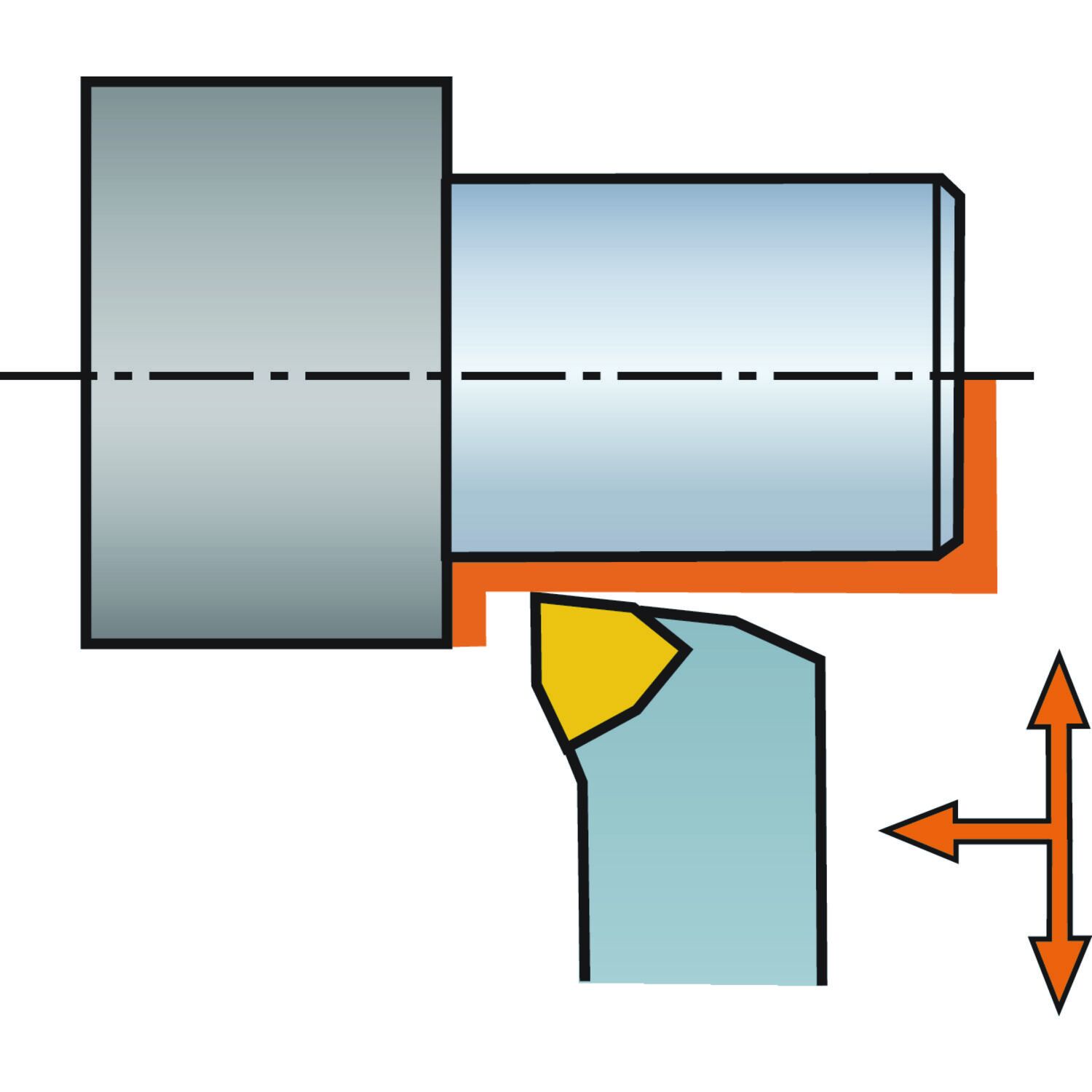 Funktionsdarstellung /Anstellwinkel