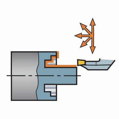 Funktionsdarstellung /Anstellwinkel