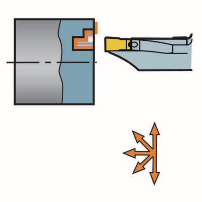 Funktionsdarstellung /Anstellwinkel