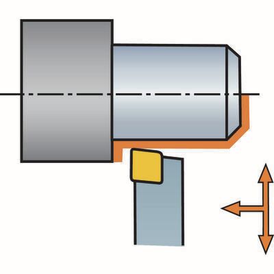 Funktionsdarstellung /Anstellwinkel