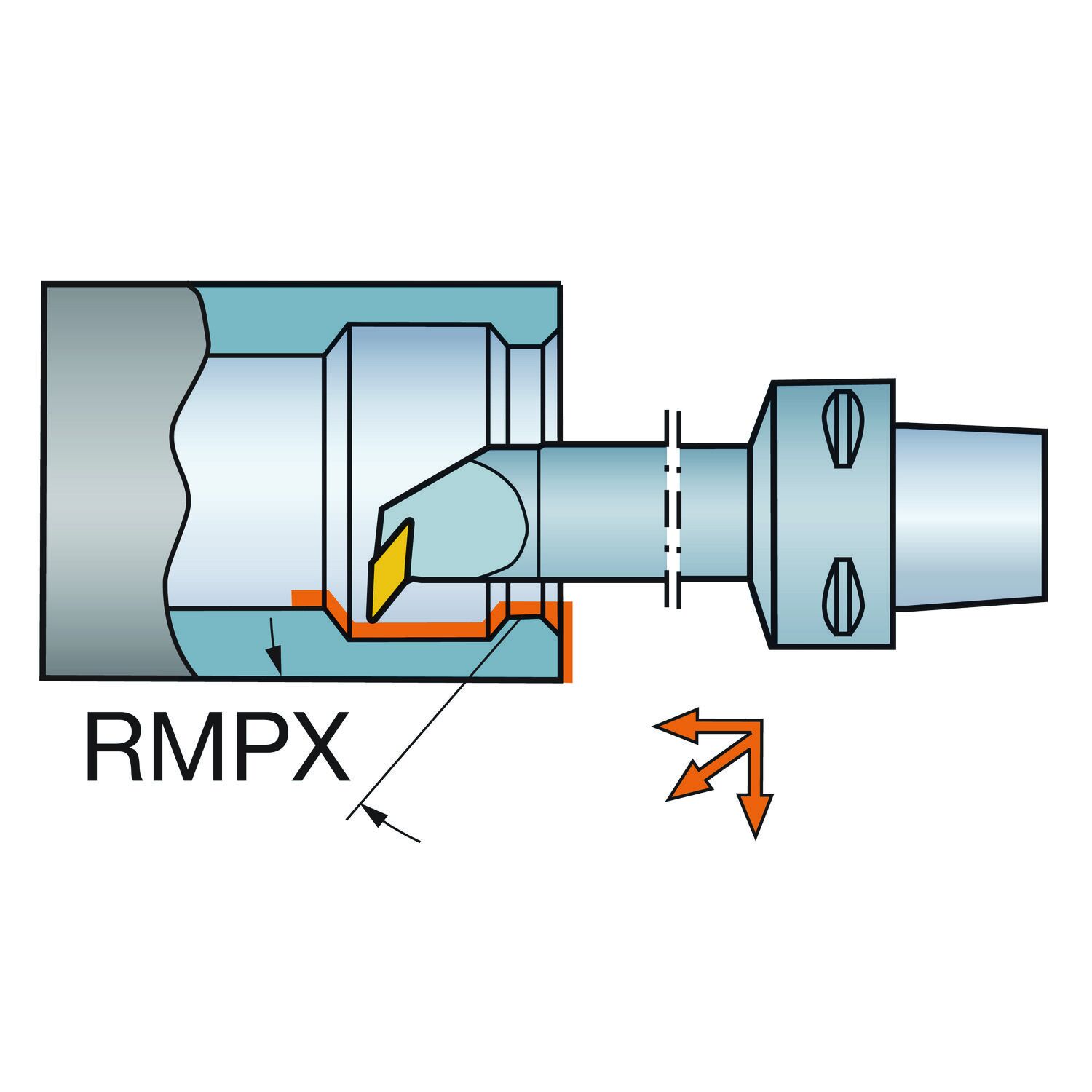 Funktionsdarstellung /Anstellwinkel