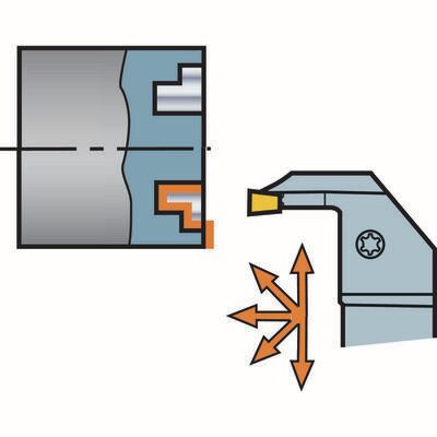 Funktionsdarstellung /Anstellwinkel