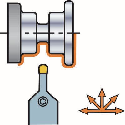 Funktionsdarstellung /Anstellwinkel