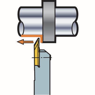 Funktionsdarstellung /Anstellwinkel