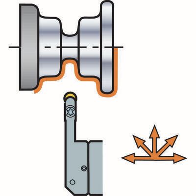 Funktionsdarstellung /Anstellwinkel