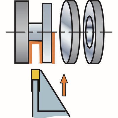 Funktionsdarstellung /Anstellwinkel