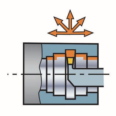Funktionsdarstellung /Anstellwinkel