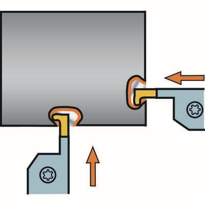 Funktionsdarstellung /Anstellwinkel