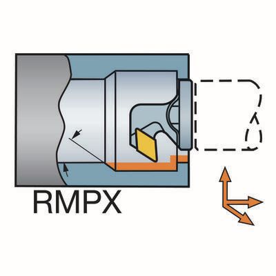 Funktionsdarstellung /Anstellwinkel