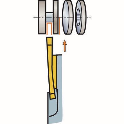 Funktionsdarstellung /Anstellwinkel