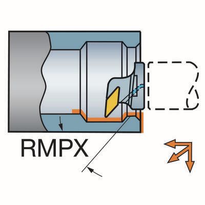 Funktionsdarstellung /Anstellwinkel