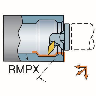 Funktionsdarstellung /Anstellwinkel