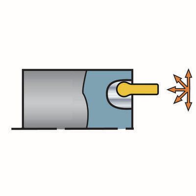 Funktionsdarstellung /Anstellwinkel