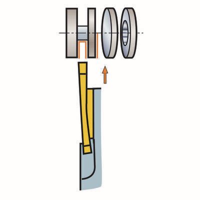 Funktionsdarstellung /Anstellwinkel