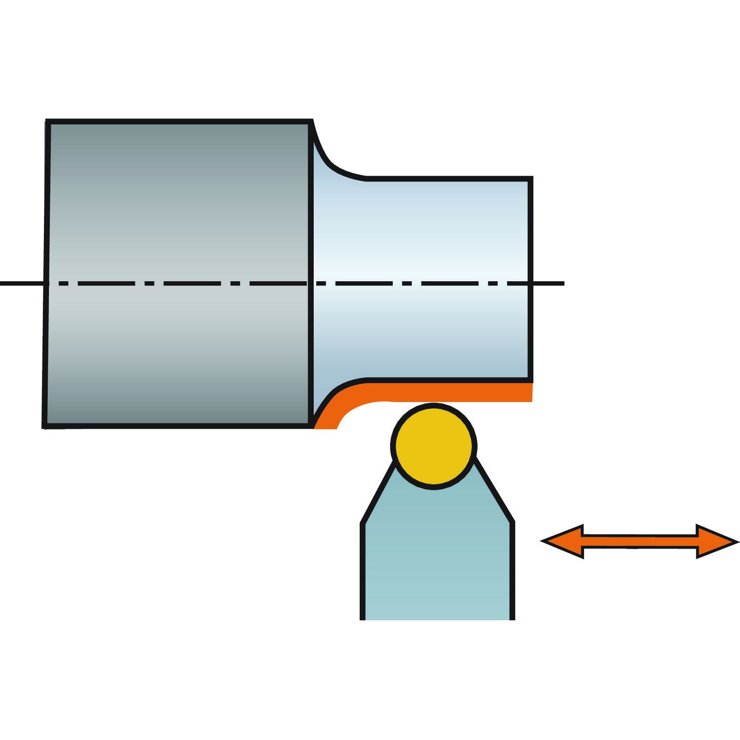 Funktionsdarstellung /Anstellwinkel