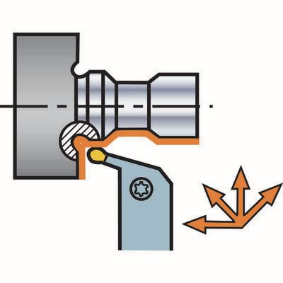 Funktionsdarstellung /Anstellwinkel