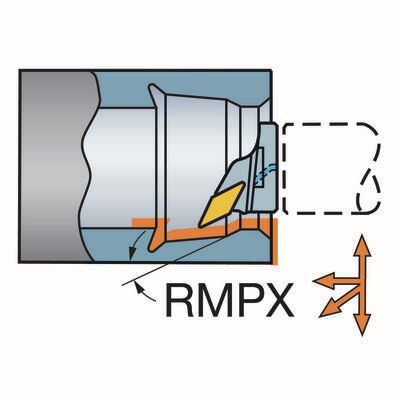 Funktionsdarstellung /Anstellwinkel
