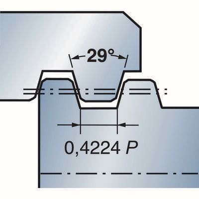 Funktionsdarstellung /Anstellwinkel