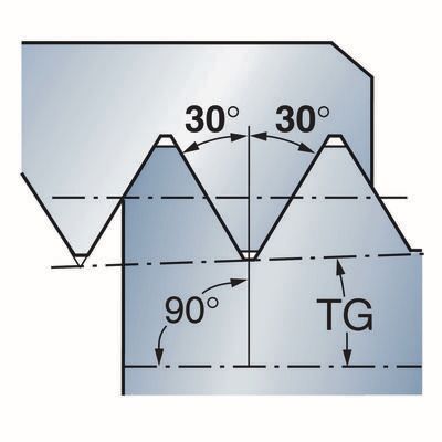 Funktionsdarstellung /Anstellwinkel