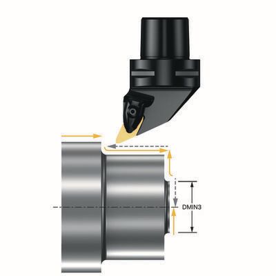 Funktionsdarstellung /Anstellwinkel